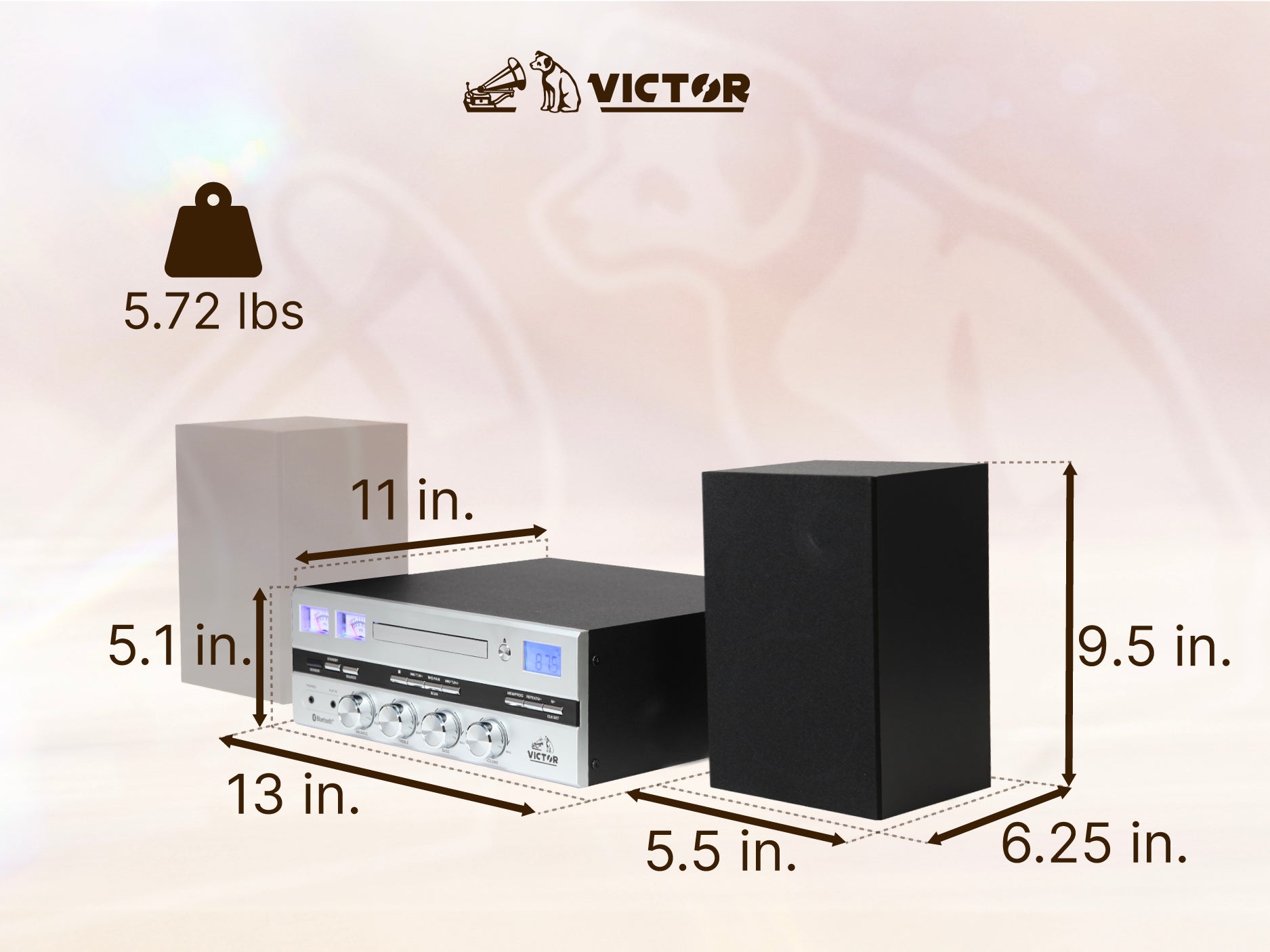 Milwaukee Desktop Stereo System – victoraudio