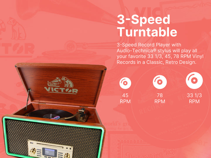 Fremont Music System – victoraudio